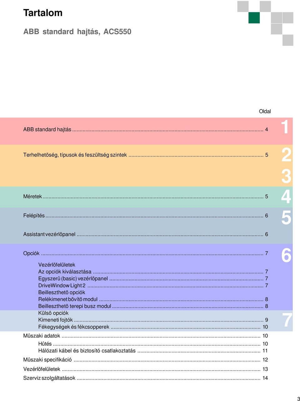 .. 7 Beilleszthetõ opciók Relékimenet bõvítõ modul... 8 Beilleszthetõ terepi busz modul... 8 Külsõ opciók Kimeneti fojtók... 9 Fékegységek és fékcsopperek.