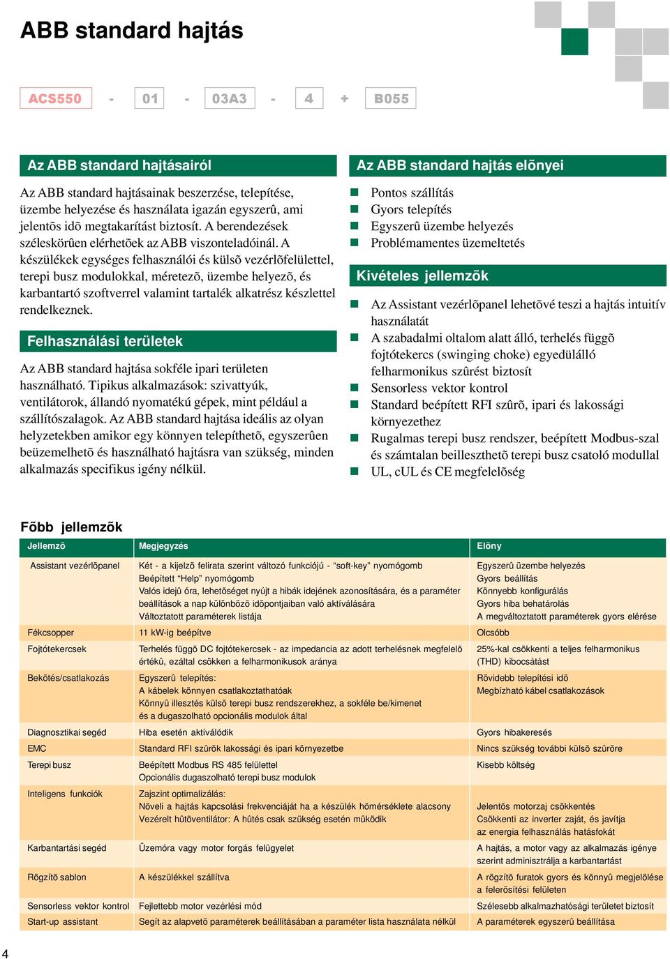 A készülékek egységes felhasználói és külsõ vezérlõfelülettel, terepi busz modulokkal, méretezõ, üzembe helyezõ, és karbantartó szoftverrel valamint tartalék alkatrész készlettel rendelkeznek.