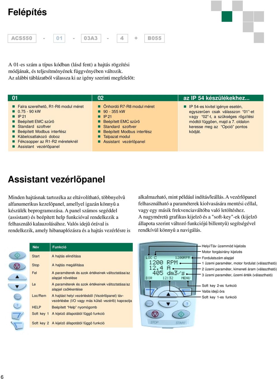 Assistant vezérlõpanel 02! Önhordó R7-R8 modul méret! 90-355 kw! IP 21! Beépített EMC szûrõ! Standard szoftver! Beépített Modbus interfész! Talpazat modul!