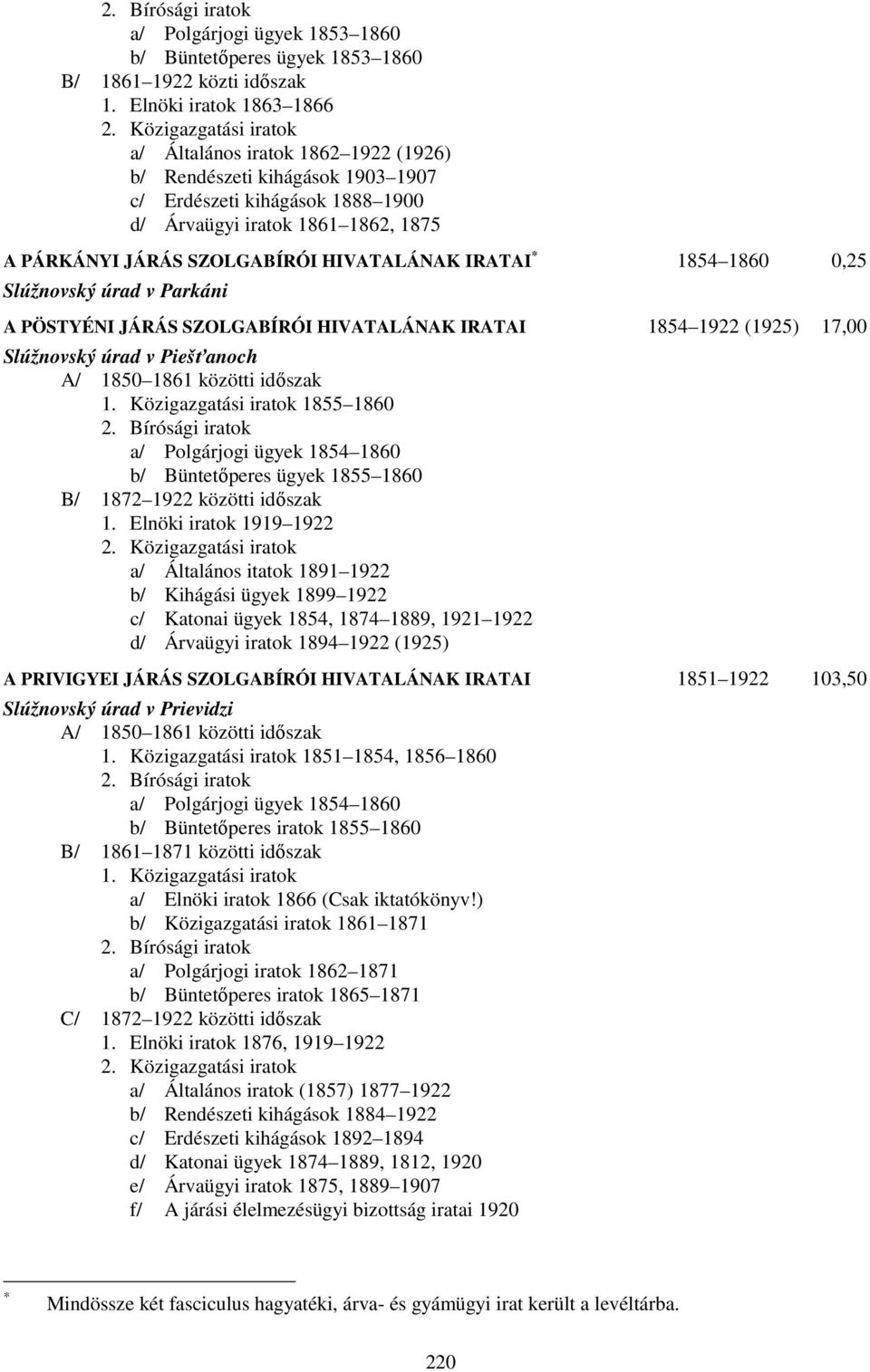 HIVATALÁNAK IRATAI * 1854 1860 0,25 Slúžnovský úrad v Parkáni A PÖSTYÉNI JÁRÁS SZOLGABÍRÓI HIVATALÁNAK IRATAI 1854 1922 (1925) 17,00 Slúžnovský úrad v Piešťanoch A/ 1850 1861 közötti időszak 1.