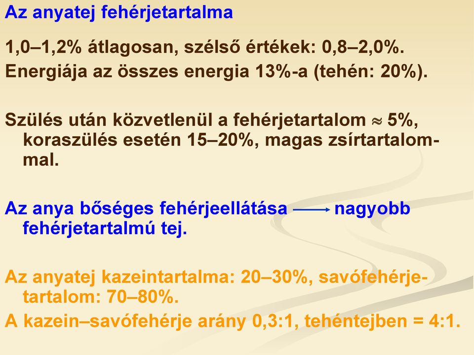 Szülés után közvetlenül a fehérjetartalom 5%, koraszülés esetén 15 20%, magas zsírtartalommal.