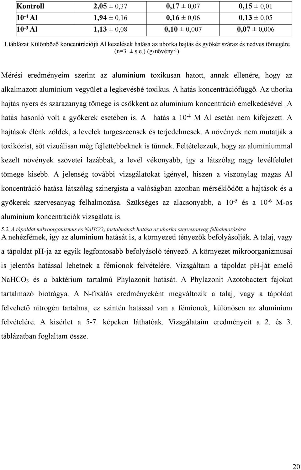 A hatás koncentrációfüggő. Az uborka hajtás nyers és szárazanyag tömege is csökkent az alumínium koncentráció emelkedésével. A hatás hasonló volt a gyökerek esetében is.