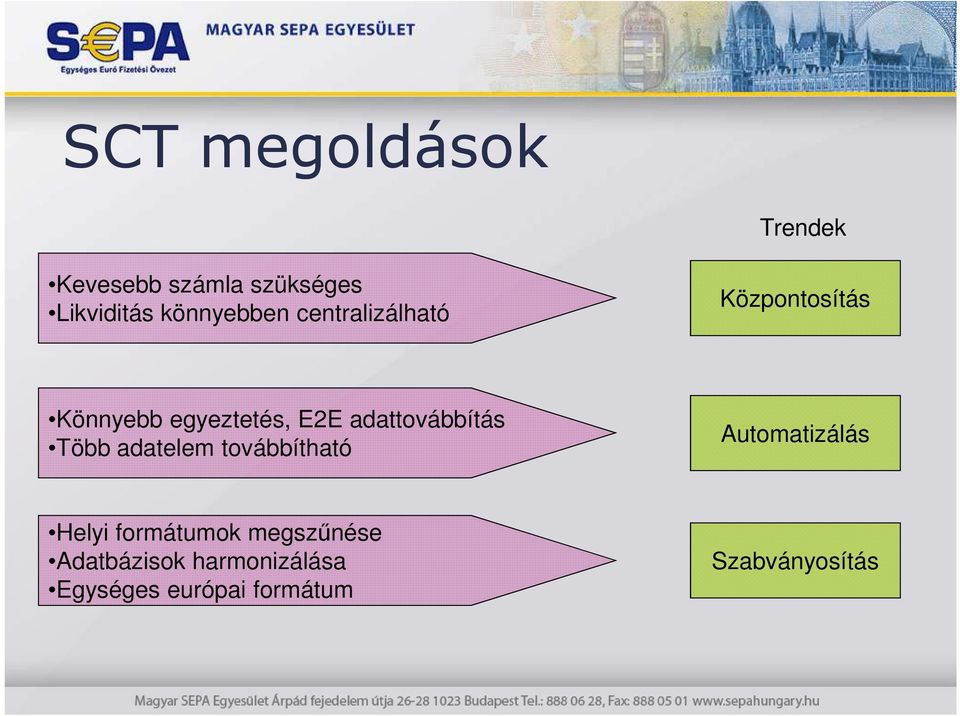 adattovábbítás Több adatelem továbbítható Automatizálás Helyi