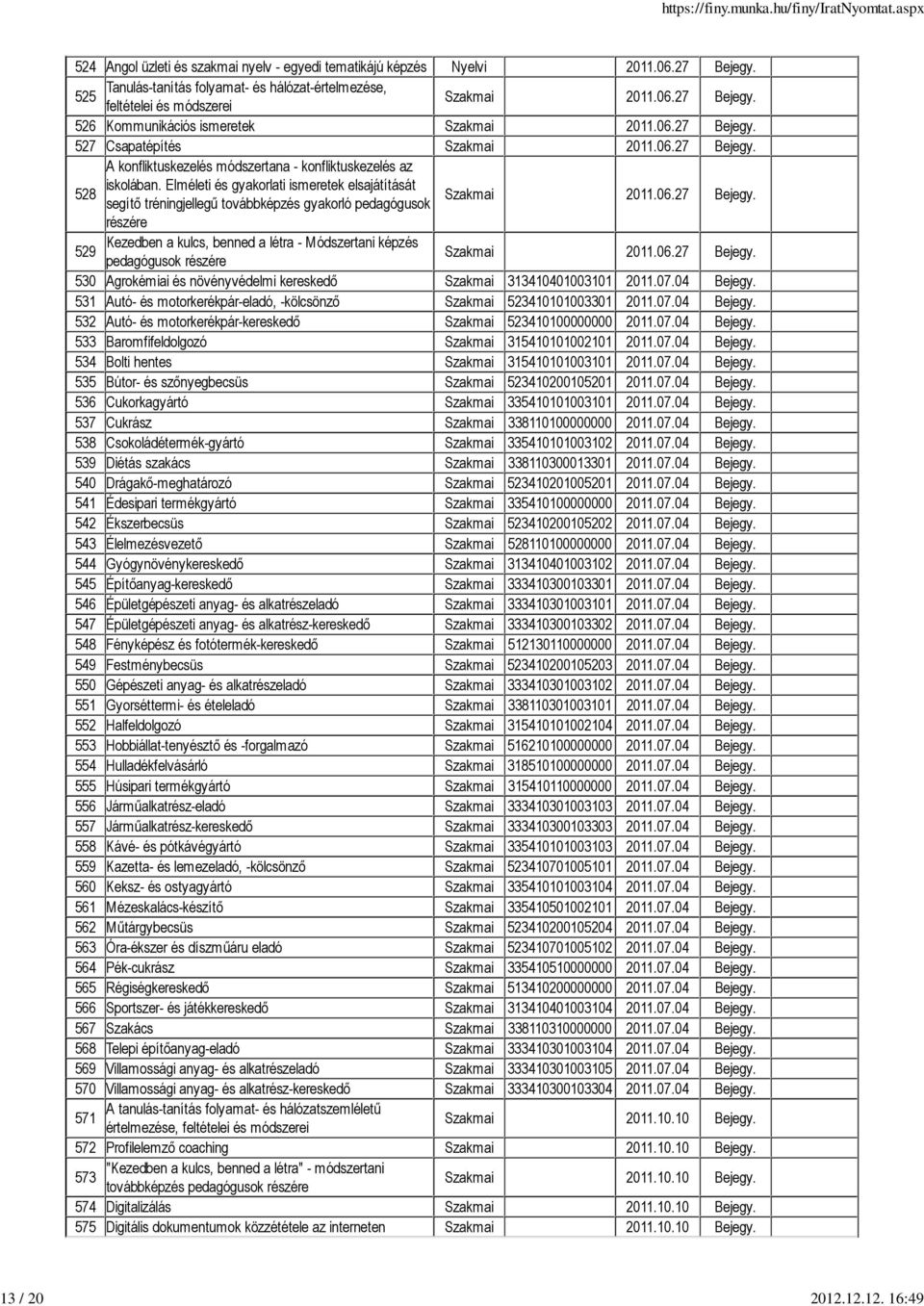 Elméleti és gyakorlati ismeretek elsajátítását segítı tréningjellegő továbbképzés gyakorló pedagógusok Szakmai 2011.06.27 Bejegy.