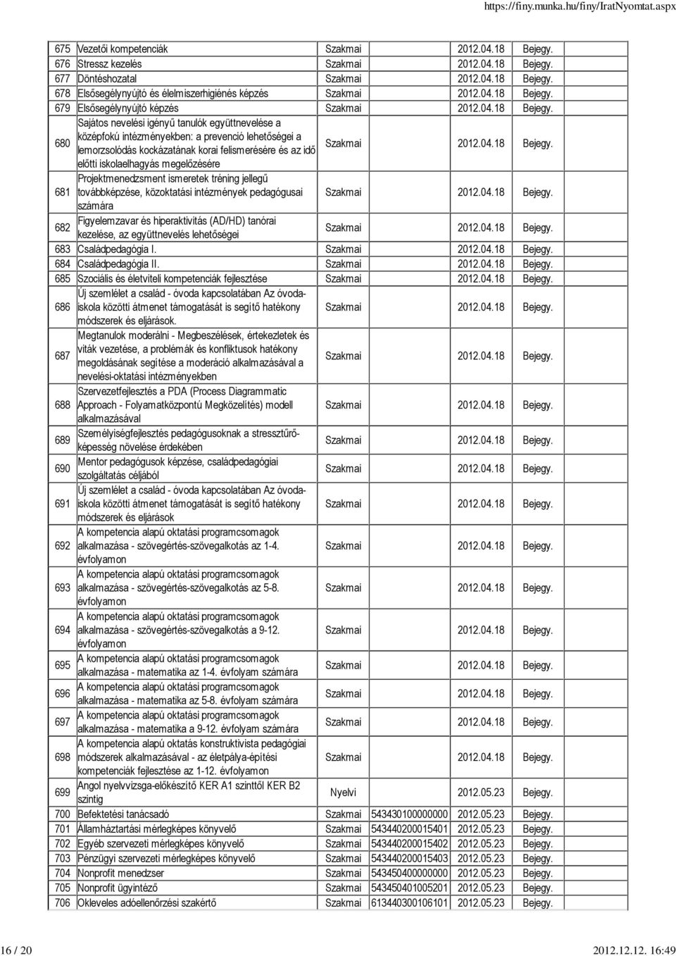 együttnevelése a 680 középfokú intézményekben: a prevenció lehetıségei a lemorzsolódás kockázatának korai felismerésére és az idı elıtti iskolaelhagyás megelızésére 681 Projektmenedzsment ismeretek