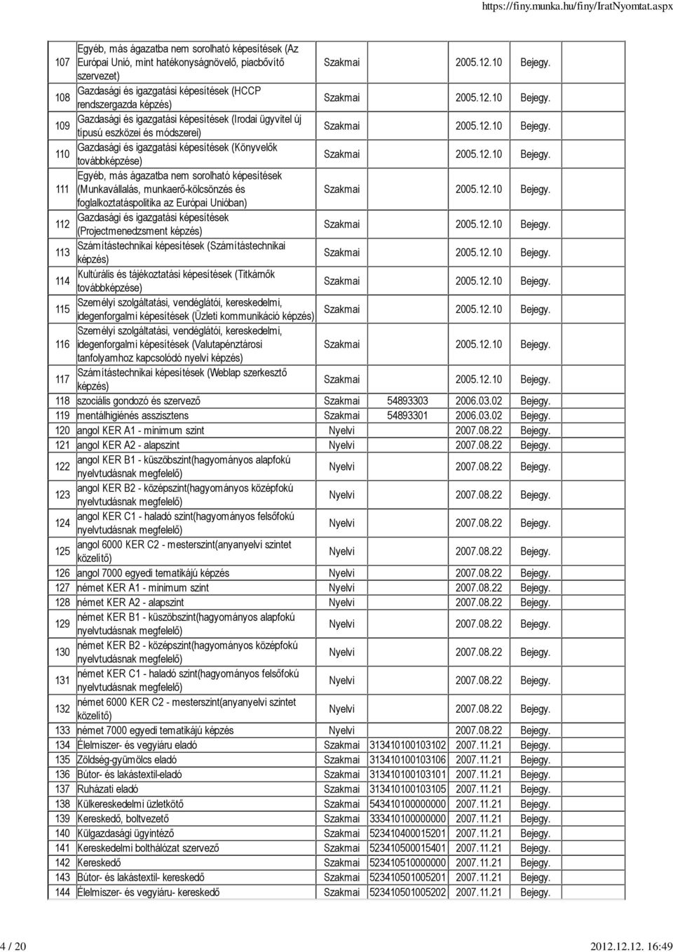 Gazdasági és igazgatási képesítések (Irodai ügyvitel új 109 típusú eszközei és módszerei) Gazdasági és igazgatási képesítések (Könyvelık 110 továbbképzése) Egyéb, más ágazatba nem sorolható