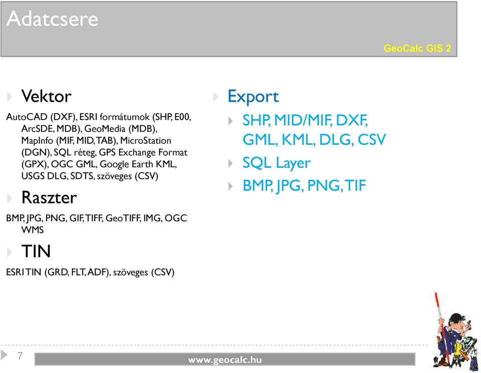 USGS DLG, SDTS, szöveges (CSV) Raszter Export SHP, MID/MIF, DXF, GML, KML, DLG, CSV SQL Layer BMP,