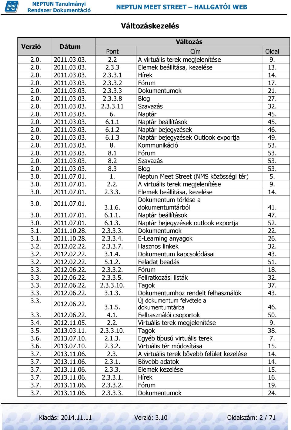 2.0. 2011.03.03. 6.1.2 Naptár bejegyzések 46. 2.0. 2011.03.03. 6.1.3 Naptár bejegyzések Outlook exportja 49. 2.0. 2011.03.03. 8. Kommunikáció 53. 2.0. 2011.03.03. 8.1 Fórum 53. 2.0. 2011.03.03. 8.2 Szavazás 53.