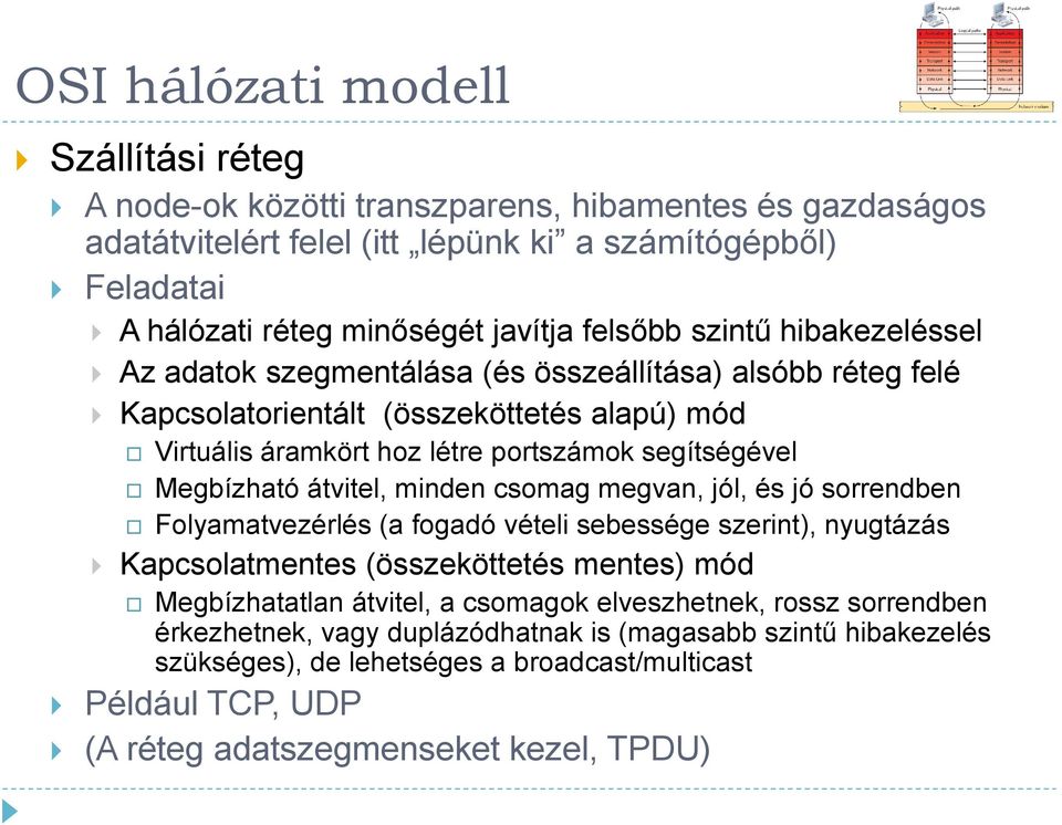 átvitel, minden csomag megvan, jól, és jó sorrendben Folyamatvezérlés (a fogadó vételi sebessége szerint), nyugtázás Kapcsolatmentes (összeköttetés mentes) mód Megbízhatatlan átvitel, a