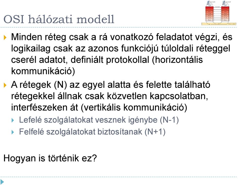 és felette található rétegekkel állnak csak közvetlen kapcsolatban, interfészeken át (vertikális