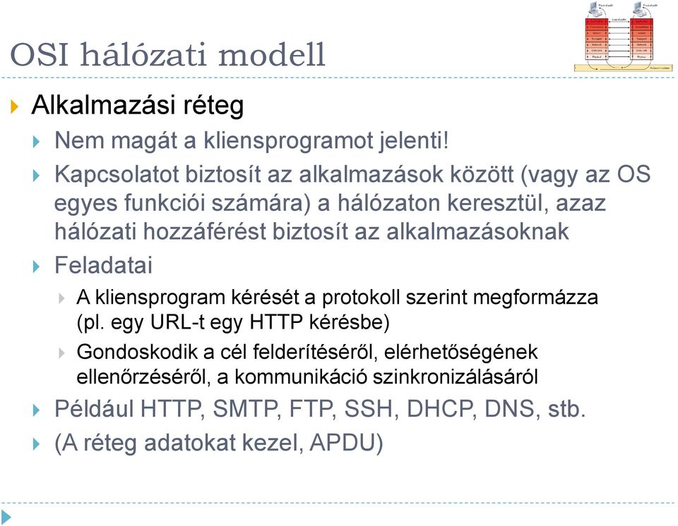 hozzáférést biztosít az alkalmazásoknak Feladatai A kliensprogram kérését a protokoll szerint megformázza (pl.