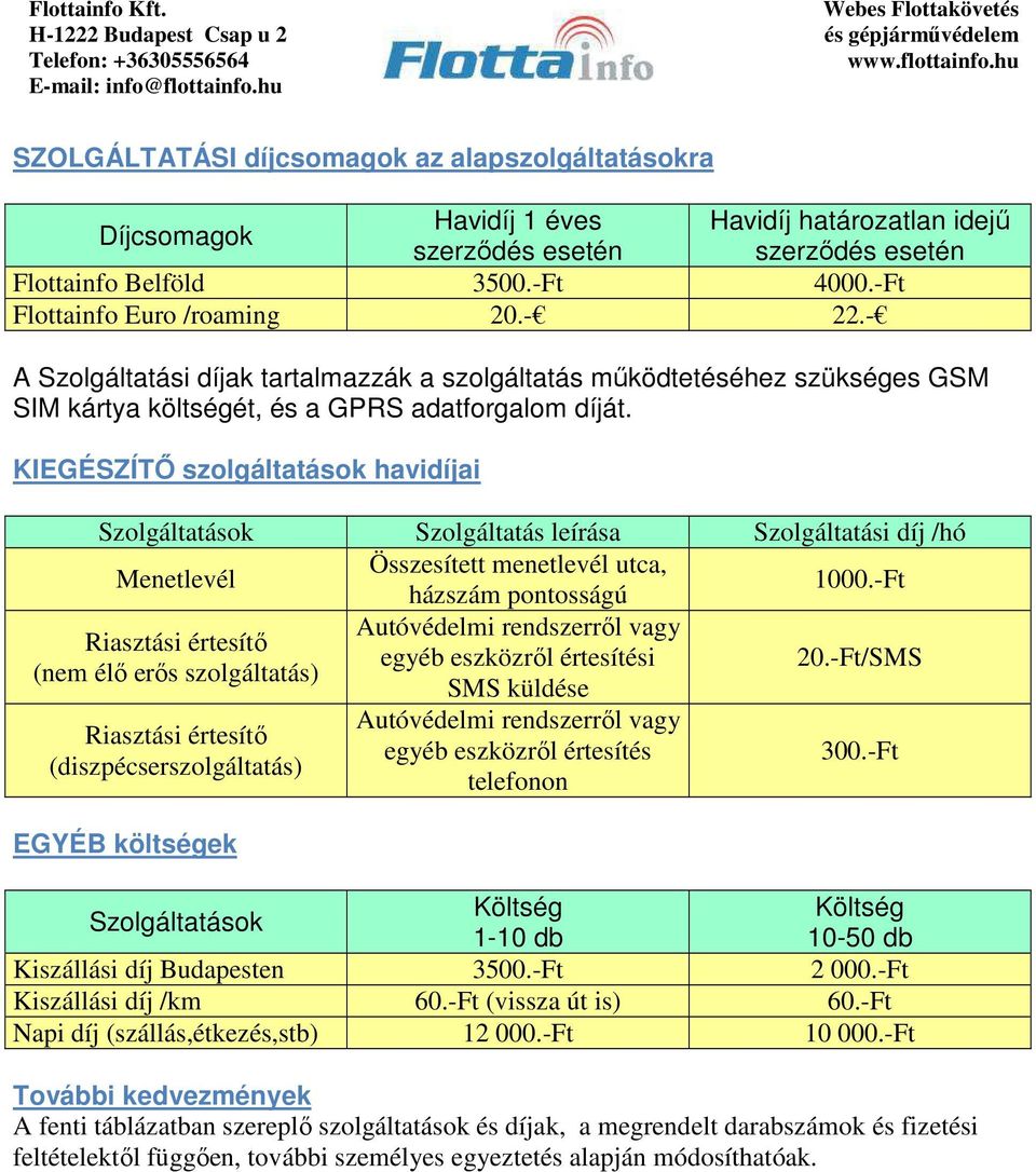 KIEGÉSZÍTŐ szolgáltatások havidíjai Szolgáltatások Szolgáltatás leírása Szolgáltatási díj /hó Menetlevél Összesített menetlevél utca, házszám pontosságú 1000.