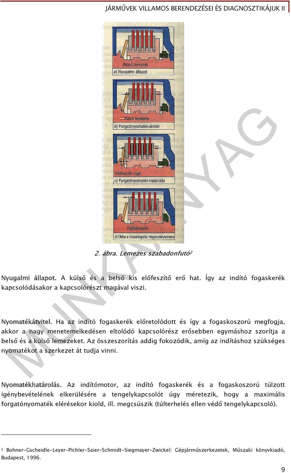 Az összeszorítás addig fokozódik, amíg az indításhoz szükséges nyomatékot a szerkezet át tudja vinni. Nyomatékhatárolás.