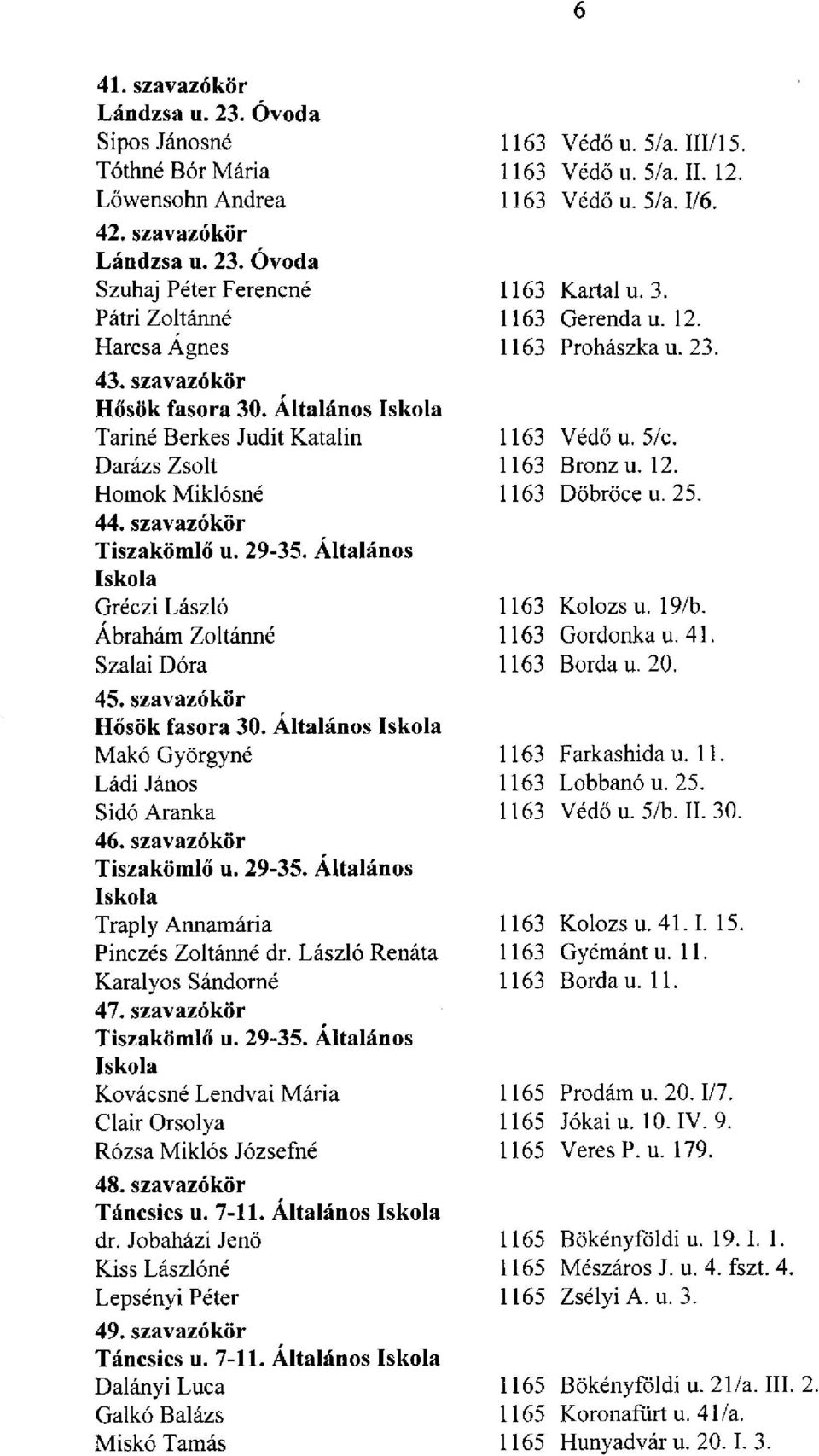 szavazókör Hősök fasora 30. Általános Iskola Makó Györgyné Ládi János Sidó Aranka 46. szavazókör Tiszakömlő u. 29-35. Általános Iskola Traply Armamária Pinczés Zoltánné dr.
