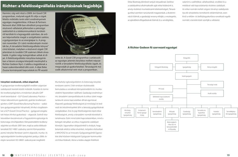 A Braun & Partners Network által 28-ban elindított programban résztvevő vállalatok jellemzően a pénzügyi szektorból és a telekommunikáció területéről kerültek ki a legnagyobb számban, de erősen