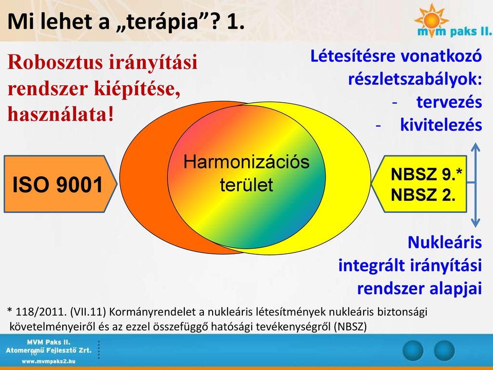 NBSZ 9.* NBSZ 2. Nukleáris integrált irányítási rendszer alapjai * 118/2011. (VII.