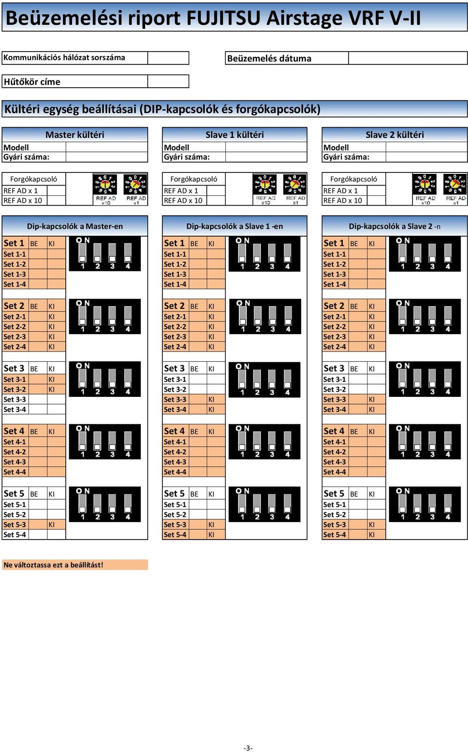 a Slave 2 -n Set 1 BE KI Set 1 BE KI Set 1 BE KI Set 1-1 Set 1-1 Set 1-1 Set 1-2 Set 1-2 Set 1-2 Set 1-3 Set 1-3 Set 1-3 Set 1-4 Set 1-4 Set 1-4 Set 2 BE KI Set 2 BE KI Set 2 BE KI Set 2-1 KI Set 2-1