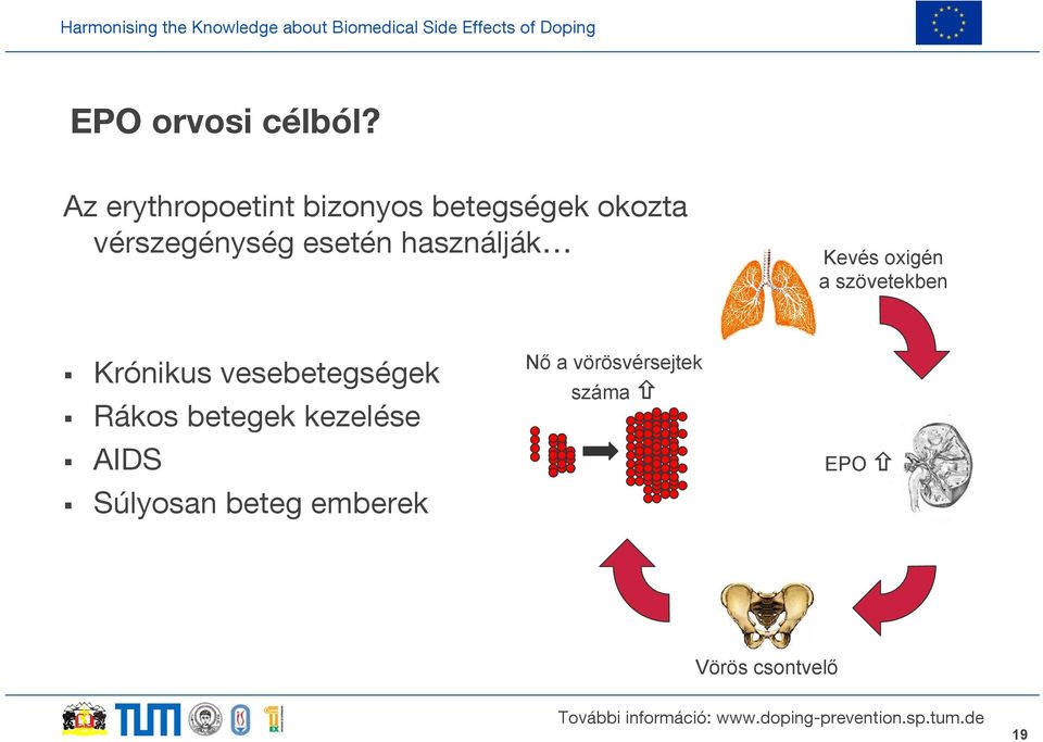 esetén használják Kevés oxigén a szövetekben Krónikus