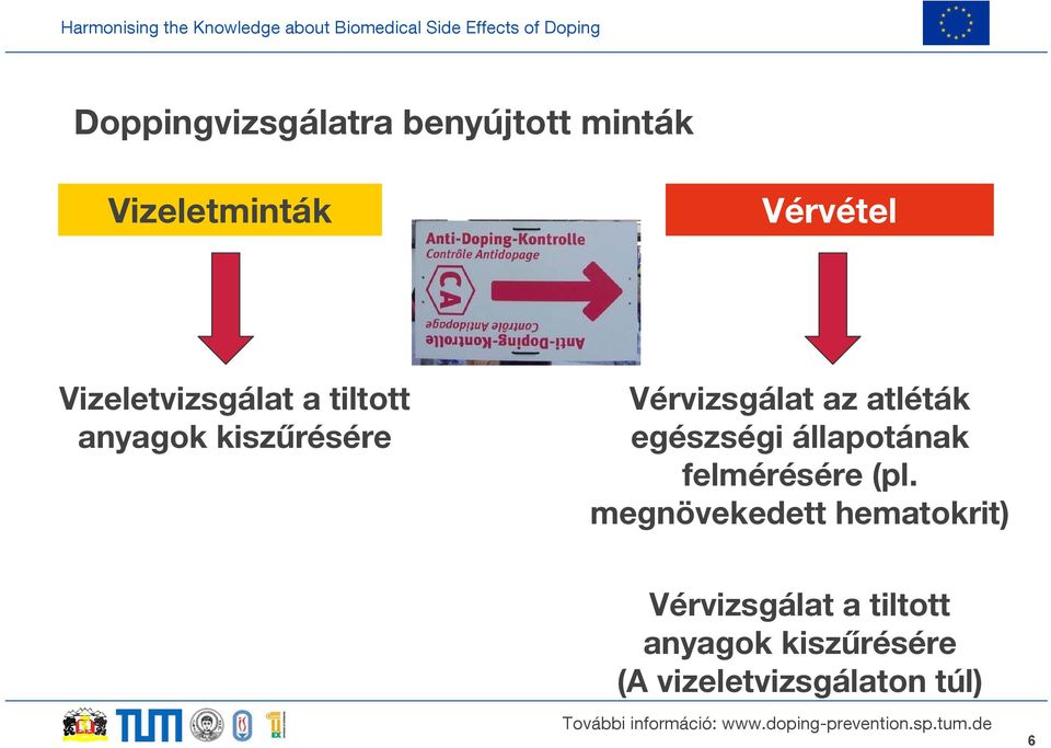 atléták egészségi állapotának felmérésére (pl.
