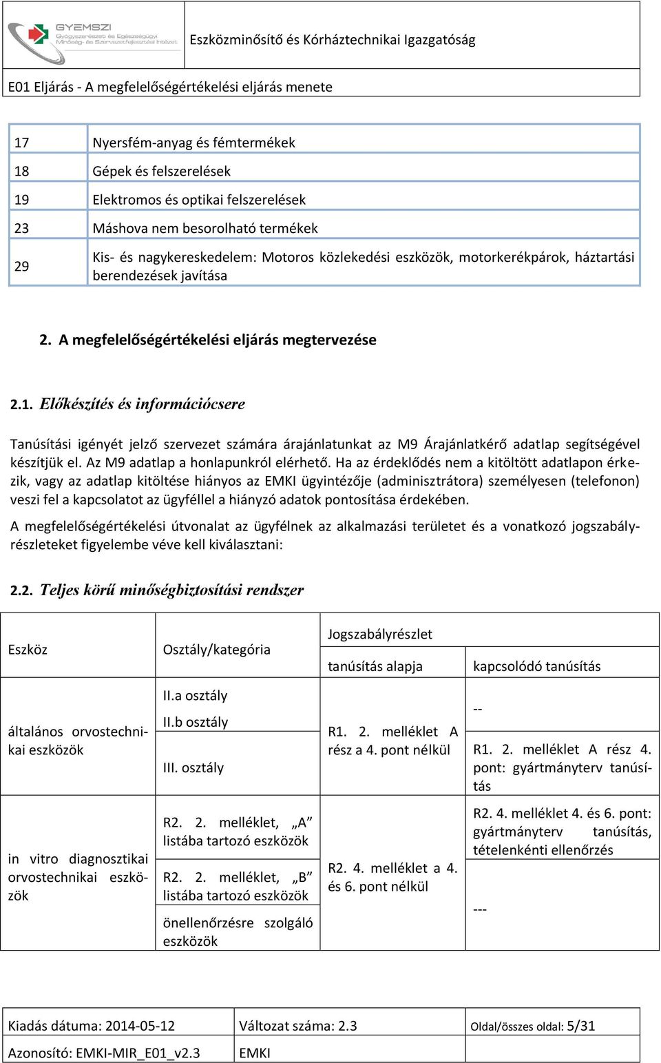 Előkészítés és információcsere Tanúsítási igényét jelző szervezet számára árajánlatunkat az M9 Árajánlatkérő adatlap segítségével készítjük el. Az M9 adatlap a honlapunkról elérhető.