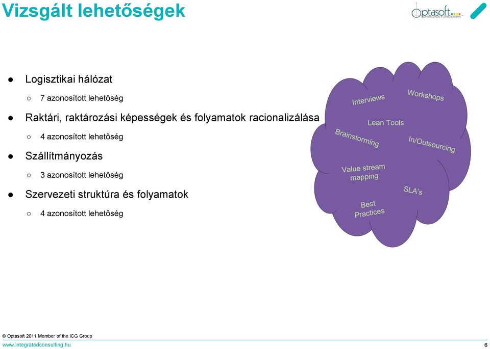 azonosított lehetőség Szállítmányozás Lean Tools 3 azonosított lehetőség