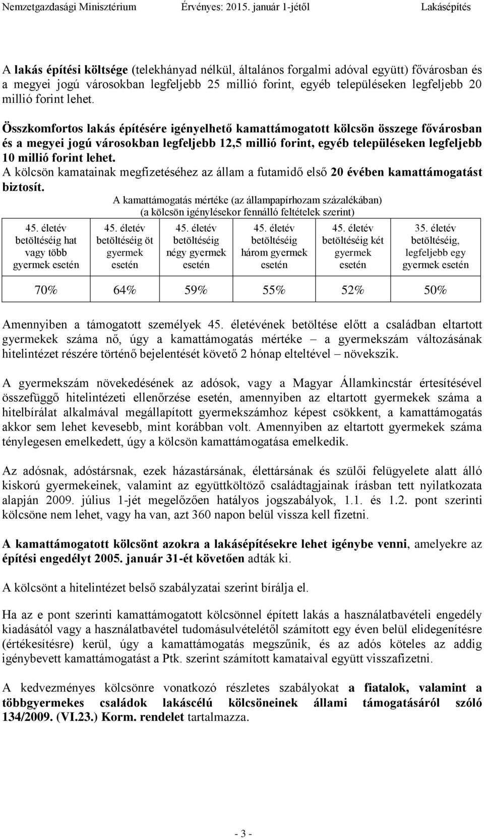 Összkomfortos lakás építésére igényelhető kamattámogatott kölcsön összege fővárosban és a megyei jogú városokban legfeljebb 12,5 millió forint, egyéb településeken legfeljebb 10 millió forint  A