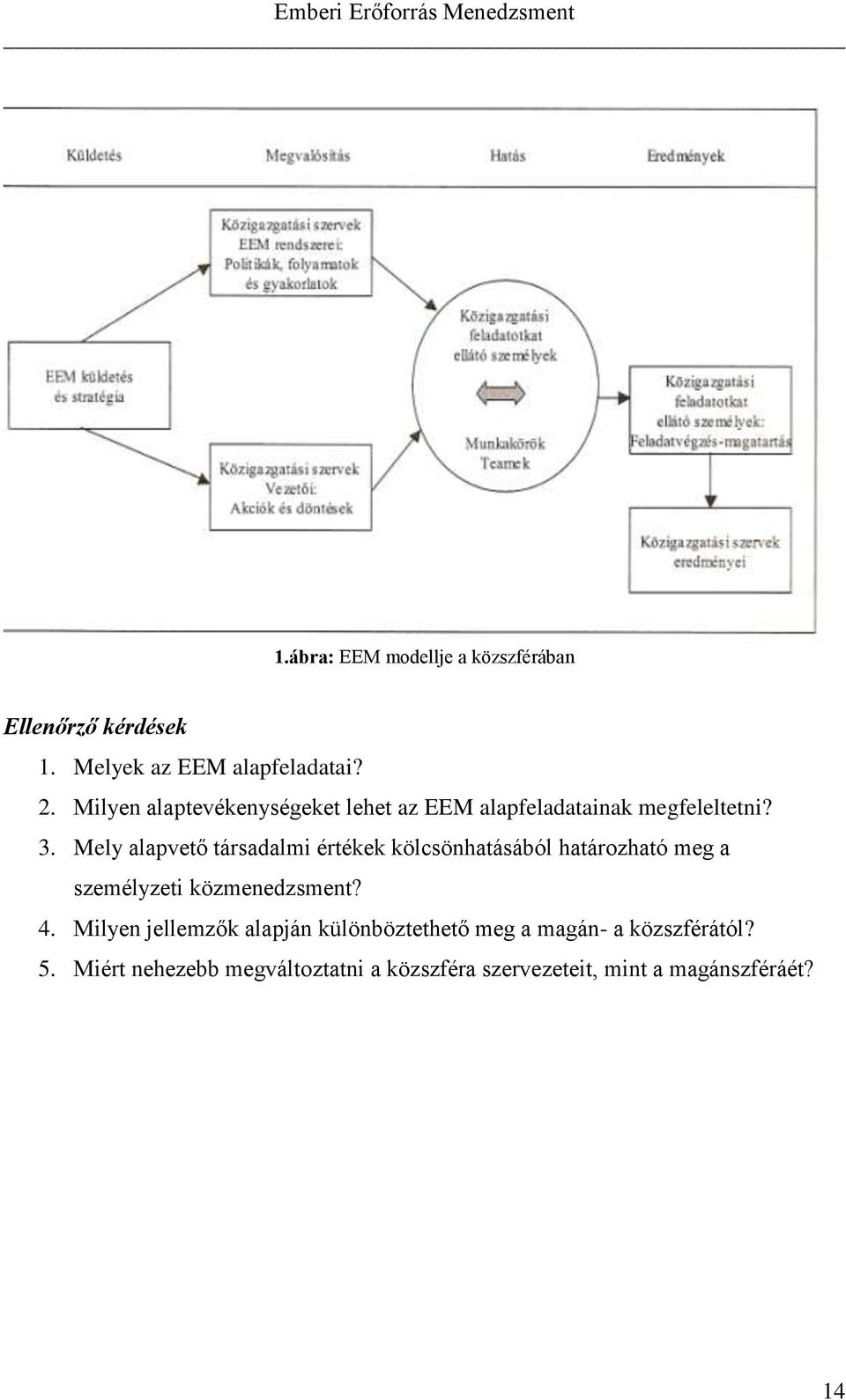 Mely alapvető társadalmi értékek kölcsönhatásából határozható meg a személyzeti közmenedzsment? 4.