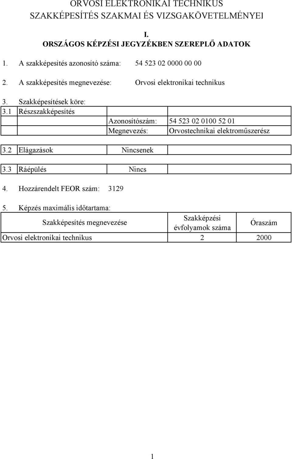 3.1 Szakképesítések köre: Részszakképesítés 3.2 Elágazások 3.3 Ráépülés 4.
