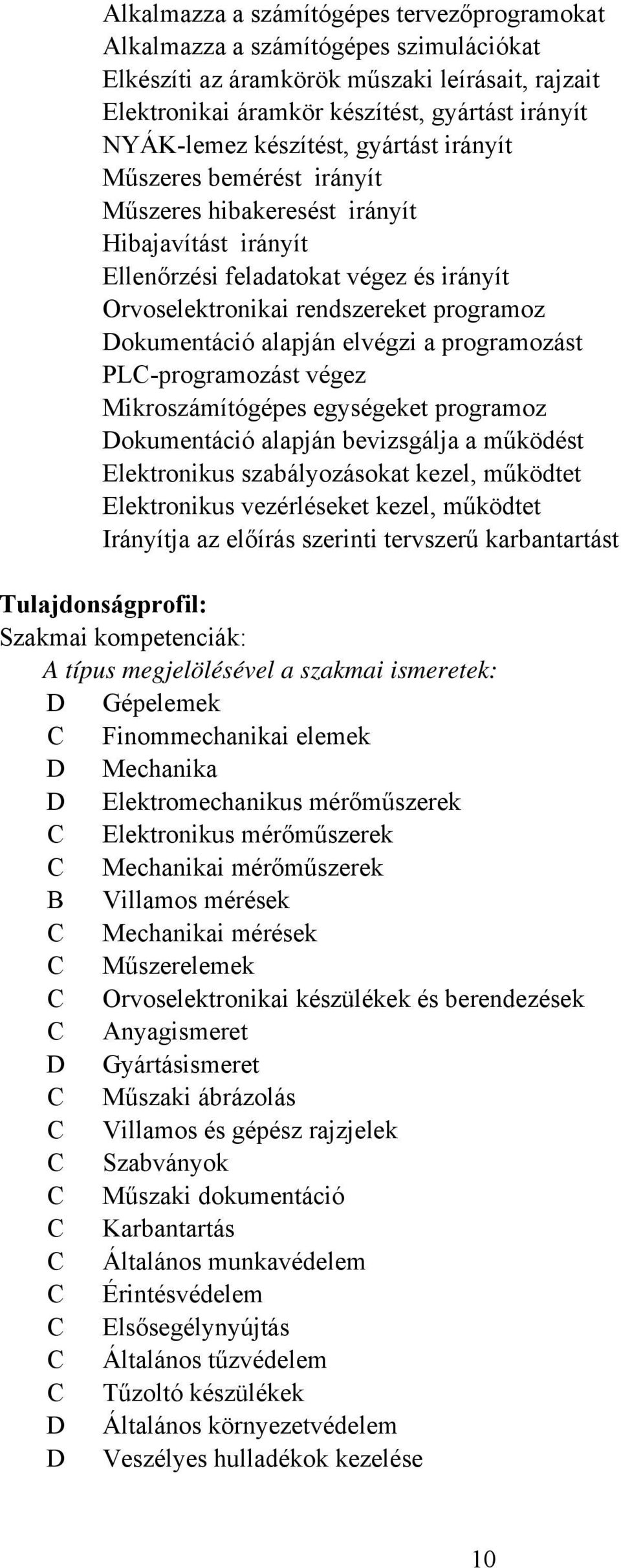 alapján elvégzi a programozást PL-programozást végez Mikroszámítógépes egységeket programoz okumentáció alapján bevizsgálja a működést Elektronikus szabályozásokat kezel, működtet Elektronikus