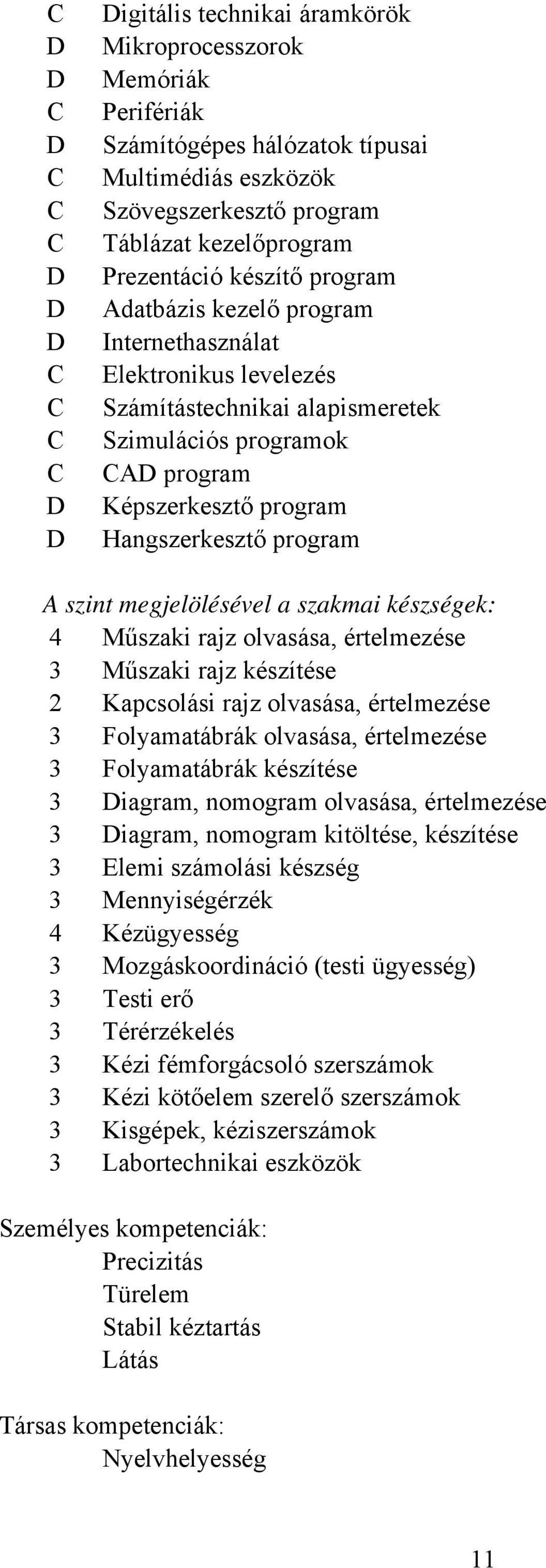 szakmai készségek: 4 Műszaki rajz olvasása, értelmezése 3 Műszaki rajz készítése 2 Kapcsolási rajz olvasása, értelmezése 3 Folyamatábrák olvasása, értelmezése 3 Folyamatábrák készítése 3 iagram,