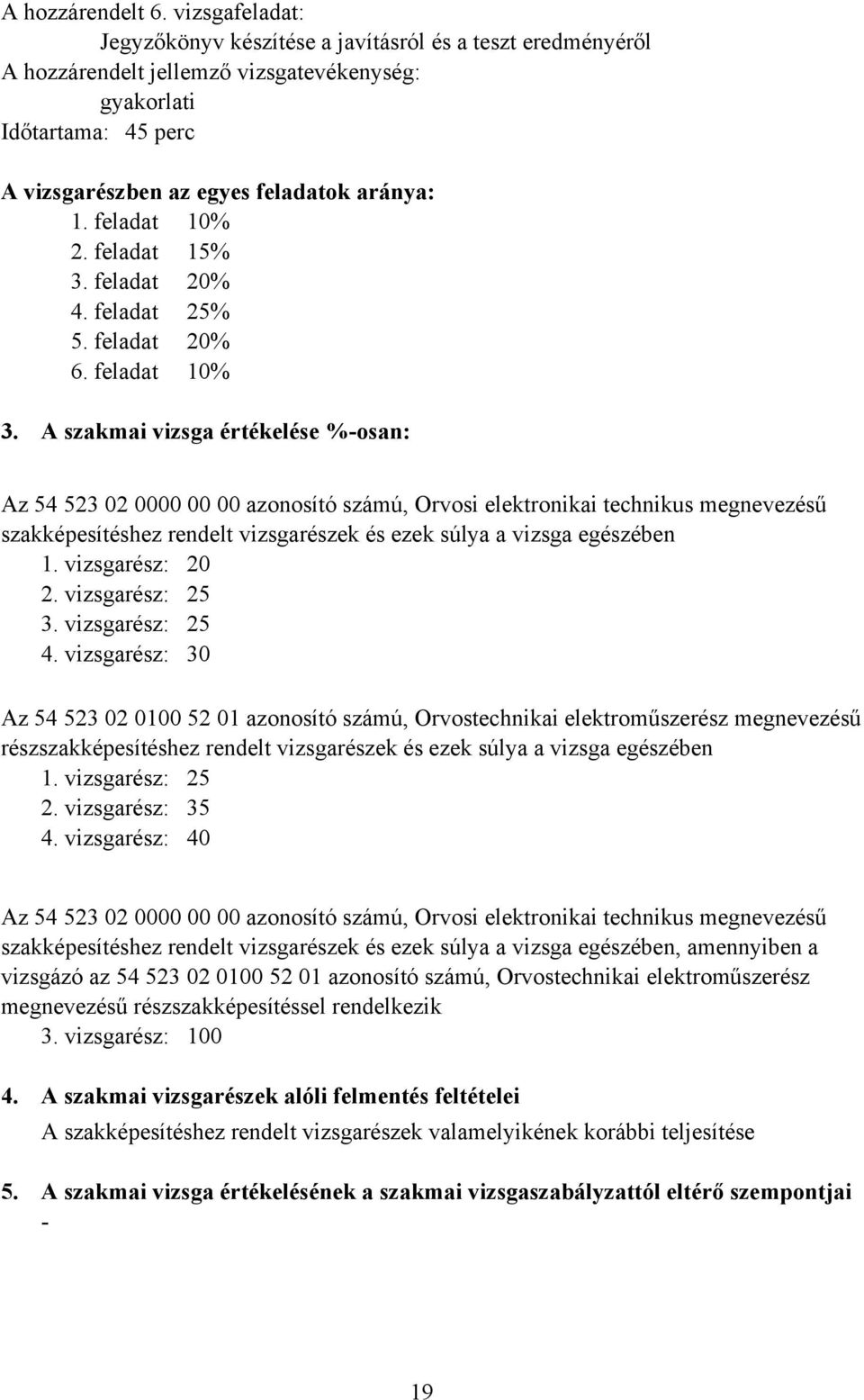A szakmai vizsga értékelése %-osan: Az 54 523 02 0000 00 00 azonosító számú, Orvosi elektronikai technikus megnevezésű szakképesítéshez rendelt vizsgarészek és ezek súlya a vizsga egészében 1.
