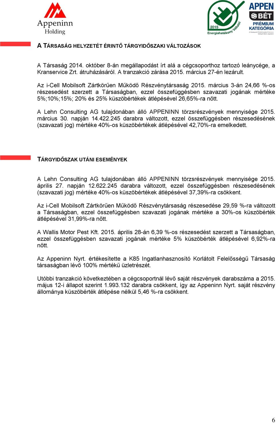 március 3-án 24,66 %-os részesedést szerzett a Társaságban, ezzel összefüggésben szavazati jogának mértéke 5%;10%;15%; 20% és 25% küszöbértékek átlépésével 26,65%-ra nőtt.