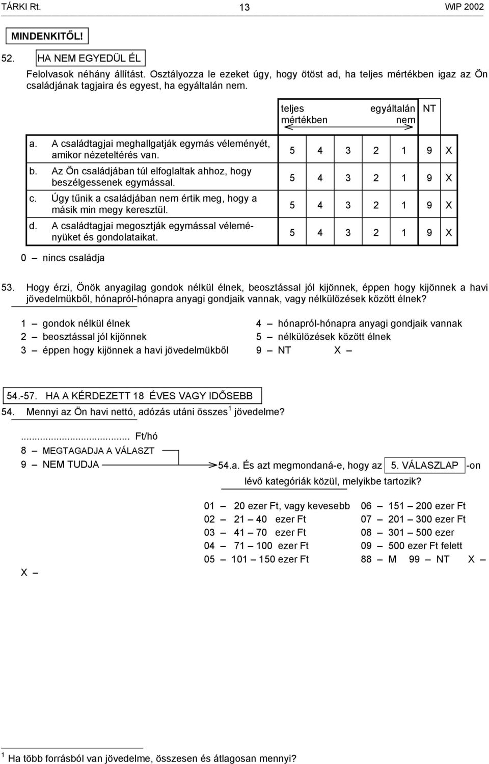 d. A családtagjai megosztják egymással véleményüket és gondolataikat. 0 nincs családja 53.