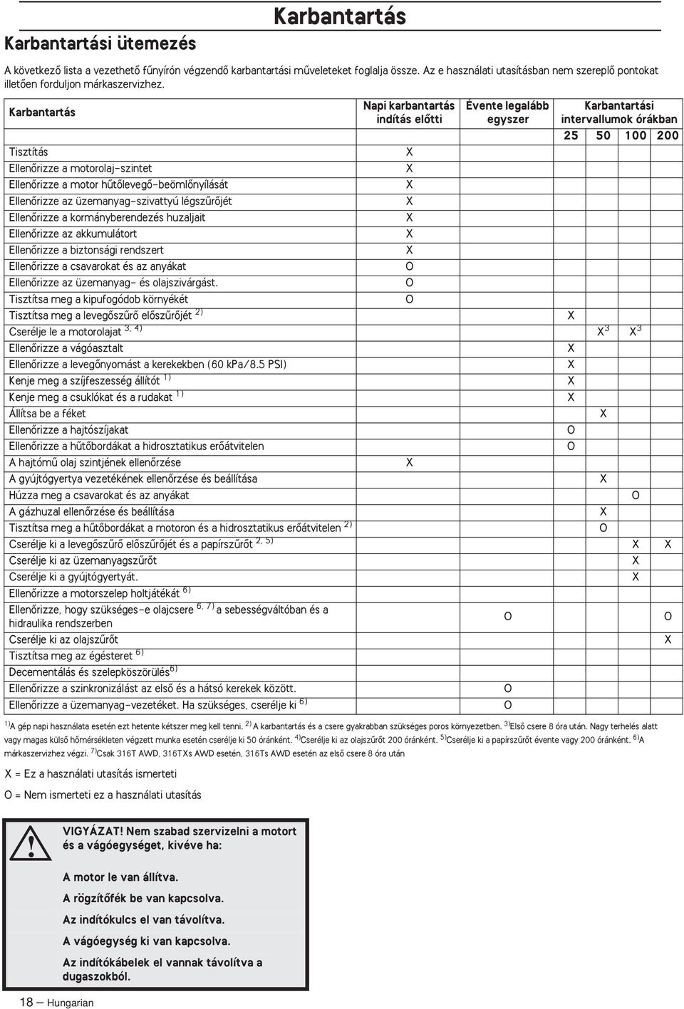 2) A karbantartás és a csere gyakrabban szükséges poros környezetben. 3) ElsŒ csere 8 óra után. Nagy terhelés alatt vagy magas külsœ hœmérsékleten végzett munka esetén cserélje ki 50 óránként.