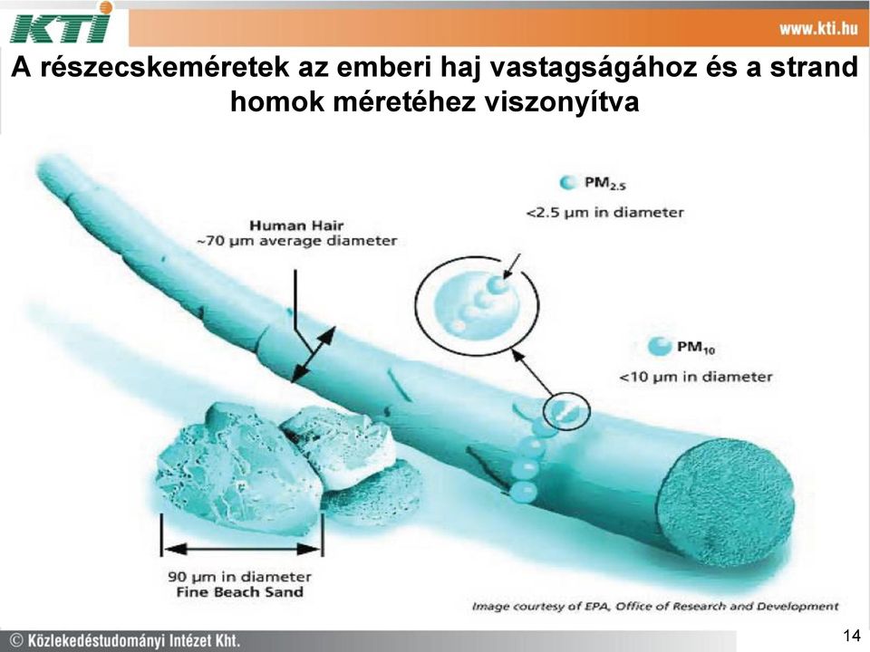 vastagságához és a