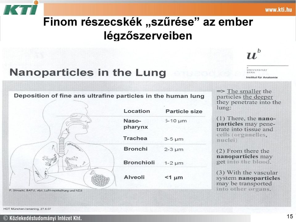 szűrése az