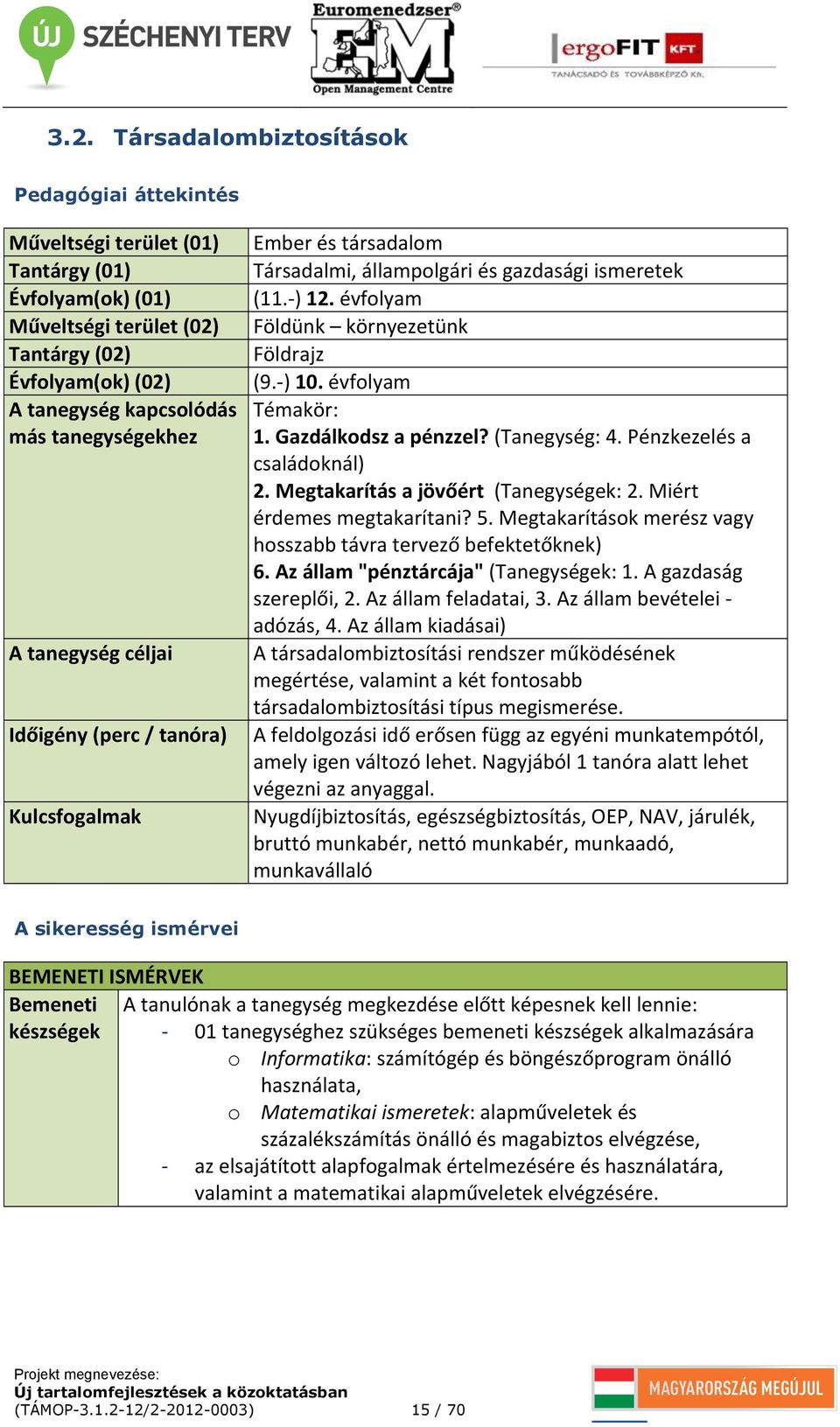 - ) 10. évfolyam Témakör: 1. Gazdálkodsz a pénzzel? (Tanegység: 4. Pénzkezelés a családoknál) 2. Megtakarítás a jövőért (Tanegységek: 2. Miért érdemes megtakarítani? 5.