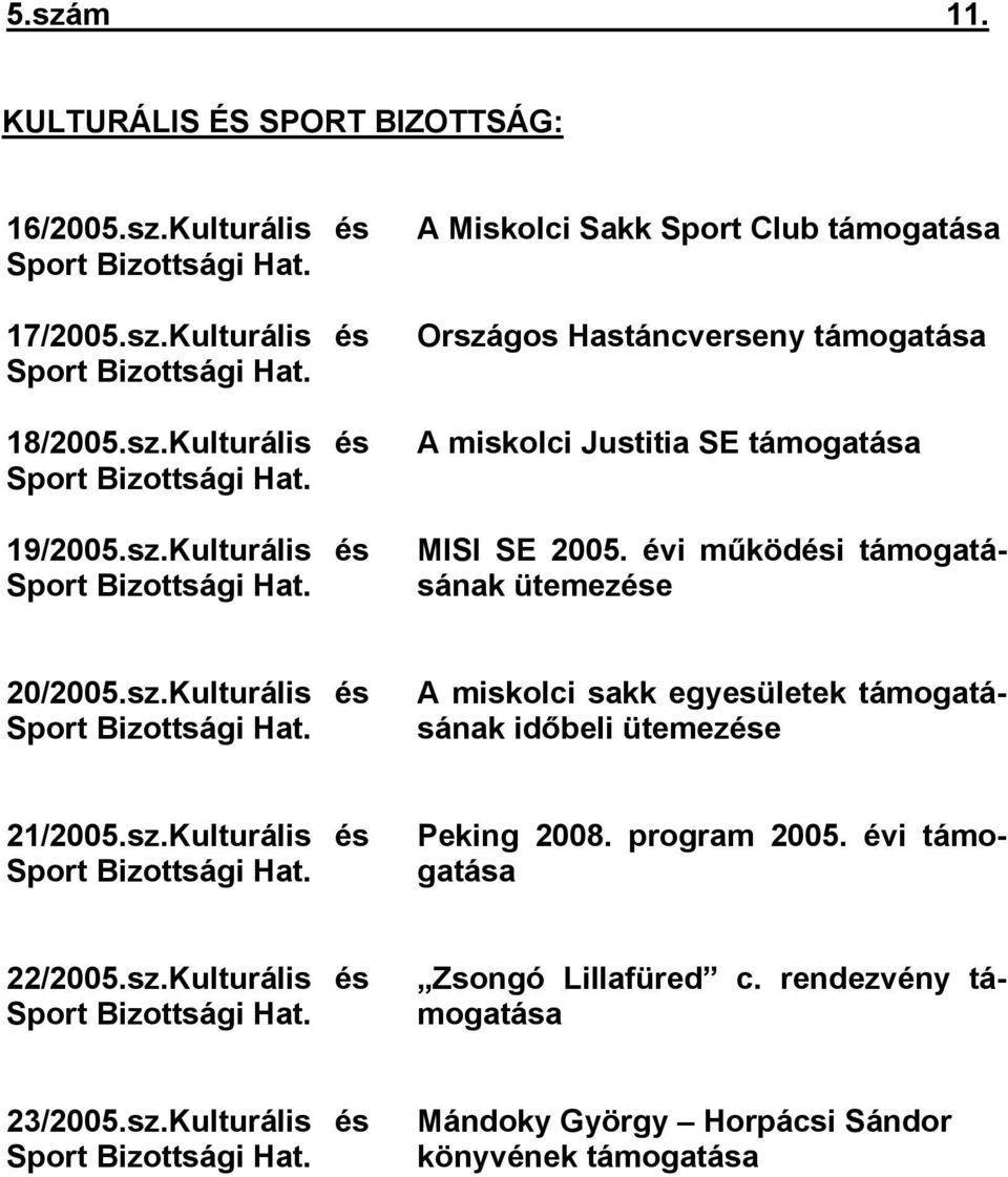 évi működési támogatásának ütemezése 20/2005.sz.Kulturális és Sport Bizottsági Hat. A miskolci sakk egyesületek támogatásának időbeli ütemezése 21/2005.sz.Kulturális és Sport Bizottsági Hat. Peking 2008.