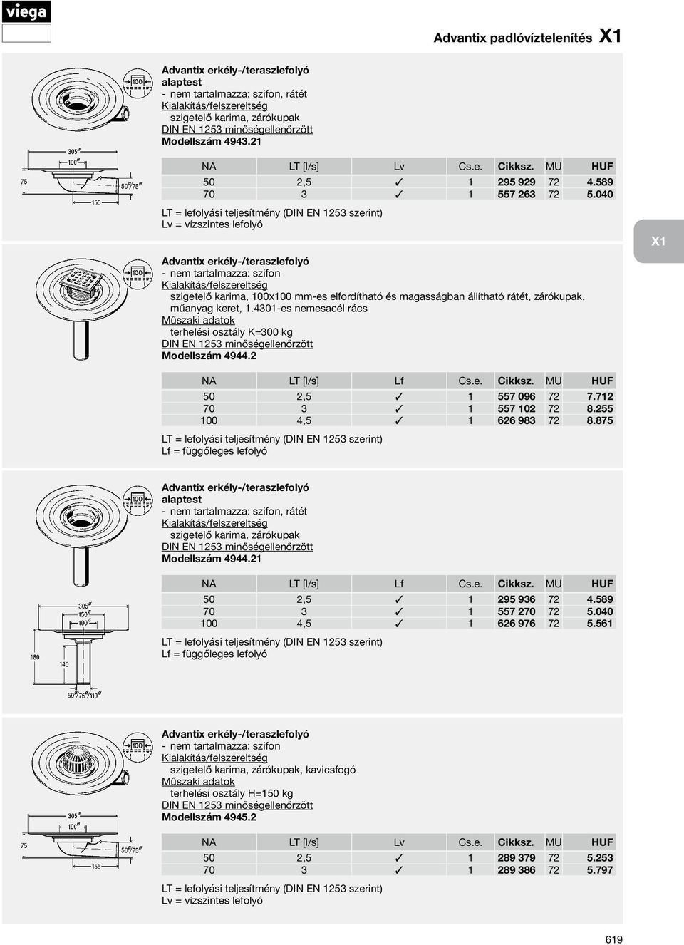 040 Advantix erkély-/teraszlefolyó nem tartalmazza: szifon szigetelő karima, 100x100 mm-es elfordítható és magasságban állítható rátét, zárókupak, műanyag keret, 1.