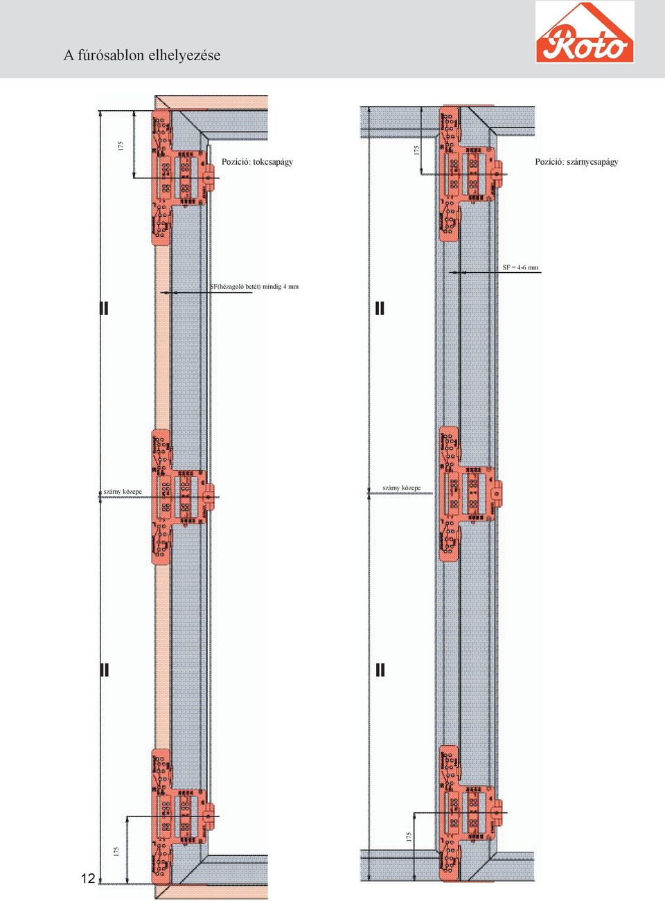 SF = 4-6 mm SF(hézagoló betét) mindig