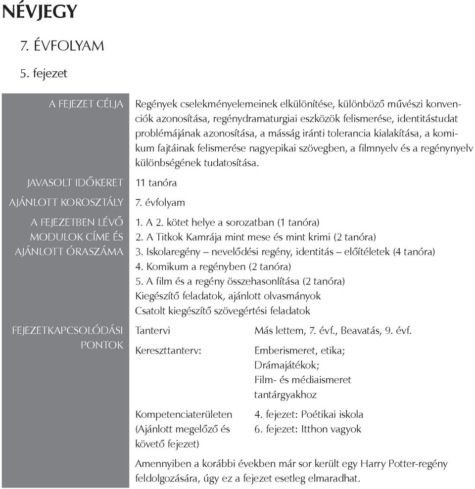 művészi konvenciók azonosítása, regénydramaturgiai eszközök felismerése, identitástudat problémájának azonosítása, a másság iránti tolerancia kialakítása, a komikum fajtáinak felismerése nagyepikai