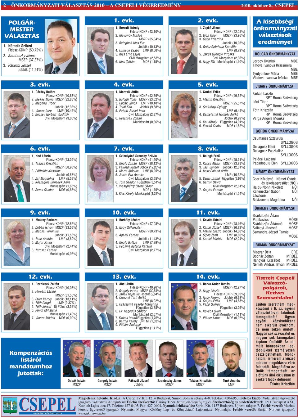 gyermektelen választási társkereső oldalak