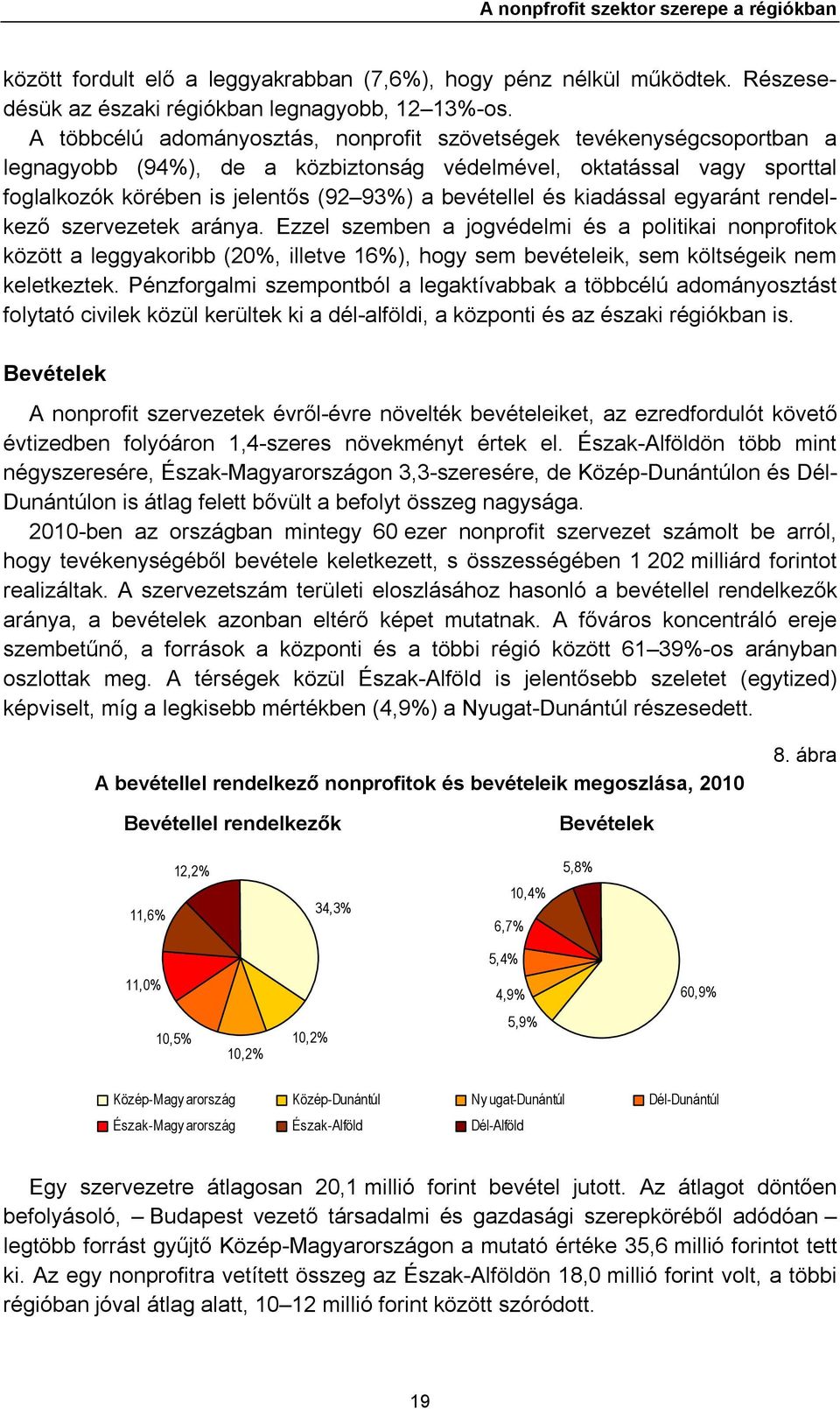 és kiadással egyaránt rendelkező szervezetek aránya.