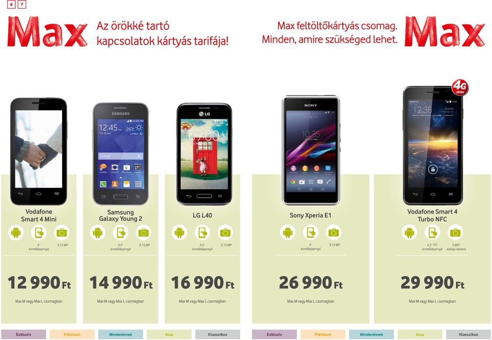 Smart 4 Mini Samsung Galaxy Young 2 LG L40 Sony Xperia E1 Smart