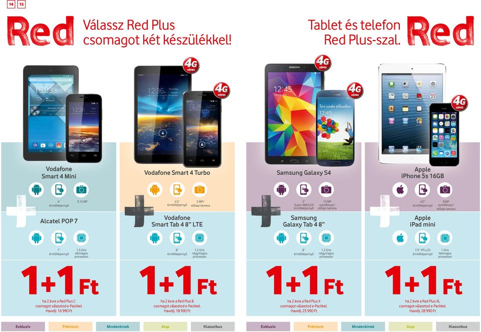 LTE Samsung Galaxy Tab 4 8 Apple ipad mini 7 8 8 7,9 IPS LCD 1,3 GHz kétmagos 1,2 GHz négymagos 1+ 1+ ha 2 évre a Red Plus C