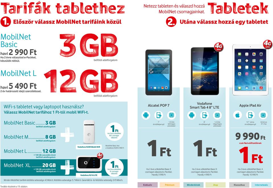 Válassz MobilNet tarifához 1 Ft-tól mobil WiFi-t. Alcatel POP 7 Smart Tab 4 8 LTE Apple ipad Air MobilNet Basic... 3 GB MobilNet M... 8 GB Ha 2 évre a MobilNet M/L csomagot választod.