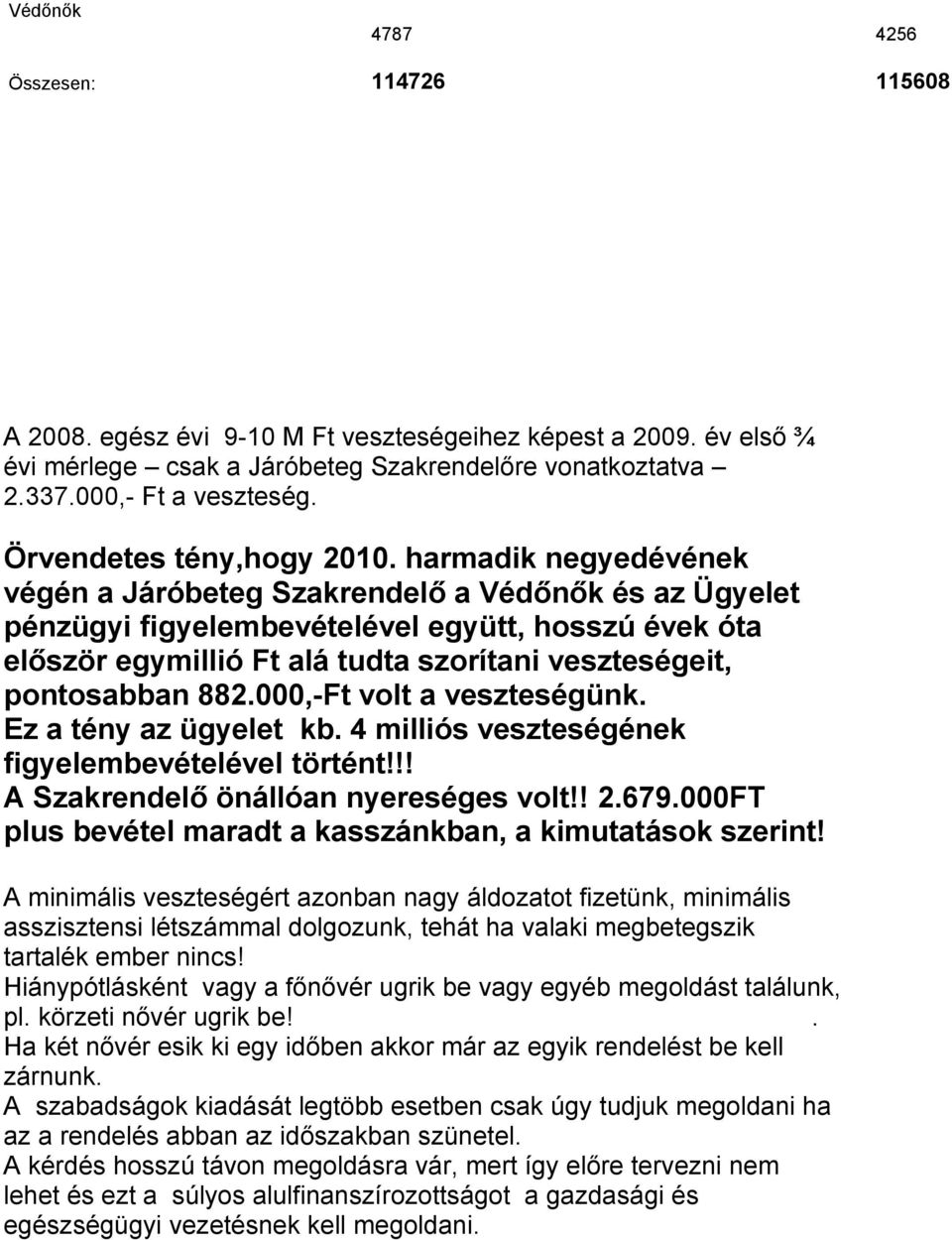 harmadik negyedévének végén a Járóbeteg Szakrendelő a Védőnők és az Ügyelet pénzügyi figyelembevételével együtt, hosszú évek óta először egymillió Ft alá tudta szorítani veszteségeit, pontosabban 882.