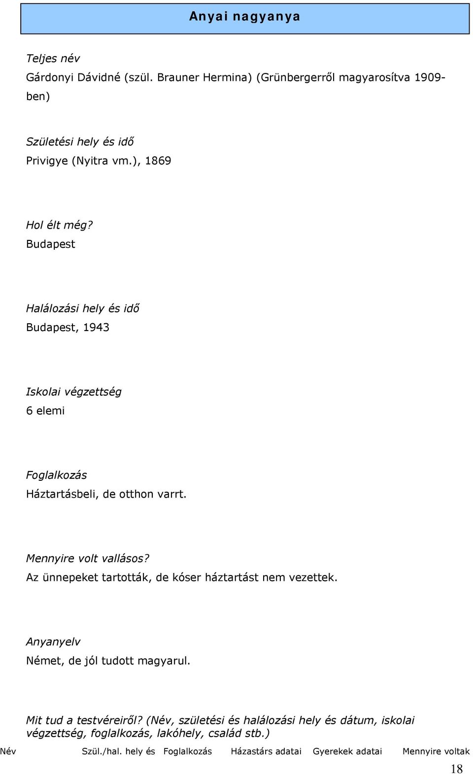 Az ünnepeket tartották, de kóser háztartást nem vezettek. Anyanyelv Német, de jól tudott magyarul. Mit tud a testvéreiről?