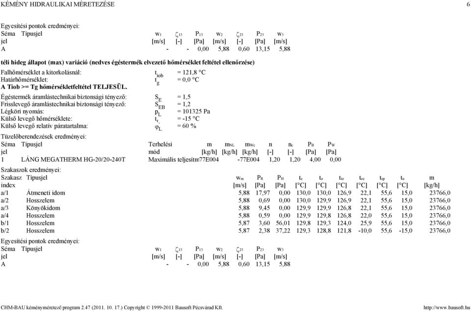Égésterék áralástechnikai biztonsági tényező: S E = 1,5 Frisslevegő áralástechnikai biztonsági tényező: S EB = 1,2 Légköri nyoás: p L = 101325 Pa Külső levegő hőérséklete: t L = -15 C Külső levegő