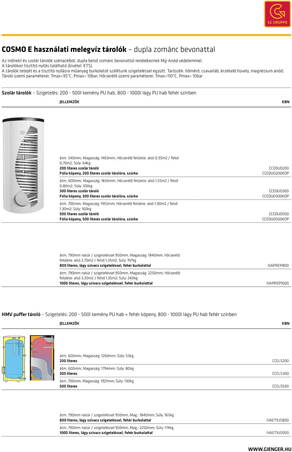 Tartozék: hőmérő, csavarláb, érzékelő hüvely, magnézium anód; Tároló üzemi paraméterei: Tmax=95 C, Pmax= 10bar; Hőcserélő üzemi paraméterei: Tmax=110 C, Pmax= 10bar Szolár tárolók Szigetelés: